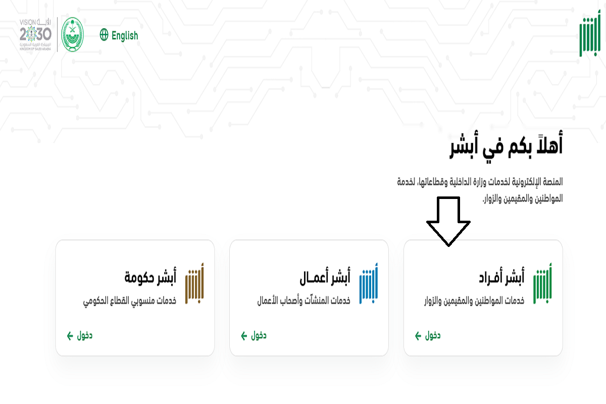 التقديم على بطاقات ذوي الاحتياجات الخاصة السعودية