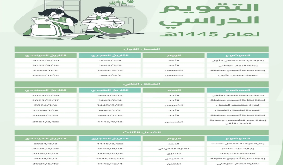 وزارة التعليم السعودية تحدد موعد إعلان التقويم الدراسي 1446 للمدارس وحقيقة إلغاء الفصول الثلاثة