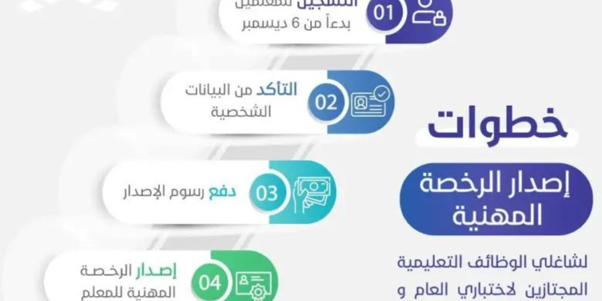 إصدار الرخصة المهنية للطلاب الخريجين