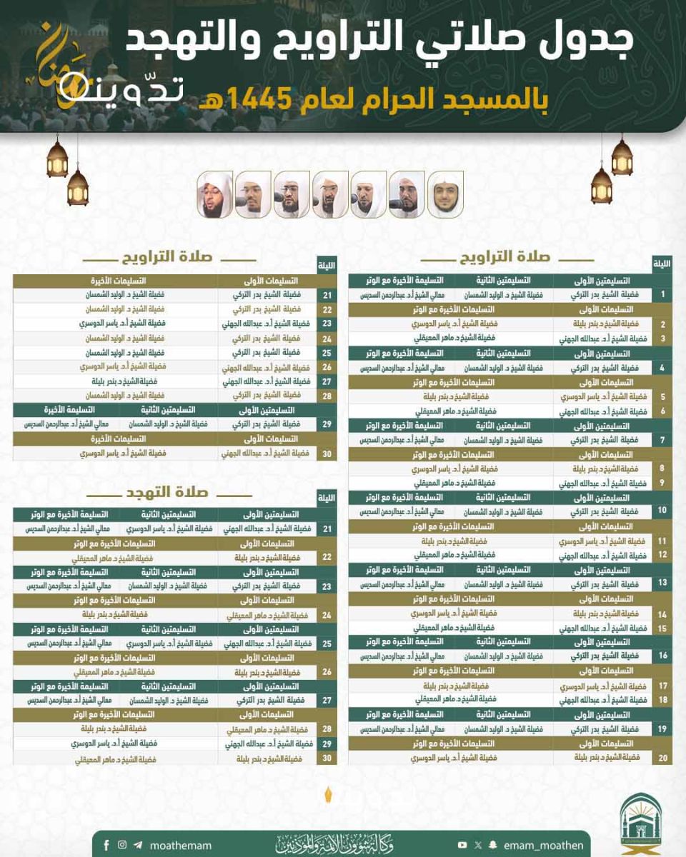 جدول أئمة الحرم المكي في صلاة التهجد 1445 – 2024