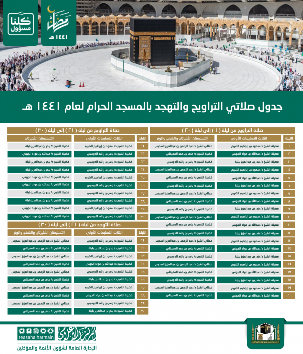 جدول أئمة الحرم في رمضان