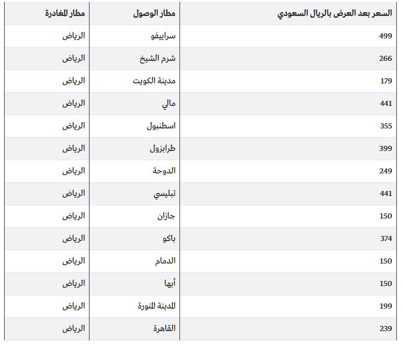 عروض اديل