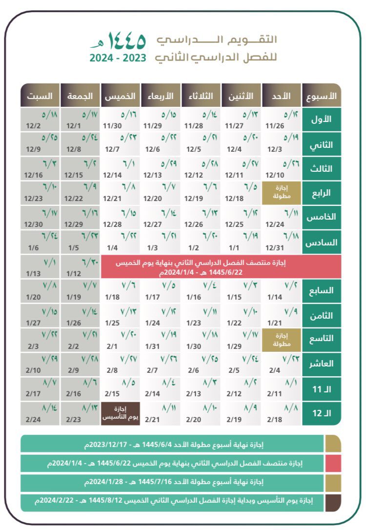 موعد اختبارات الفصل الثالث 1445 وفقًا للتقويم الدراسي بعد التعديل