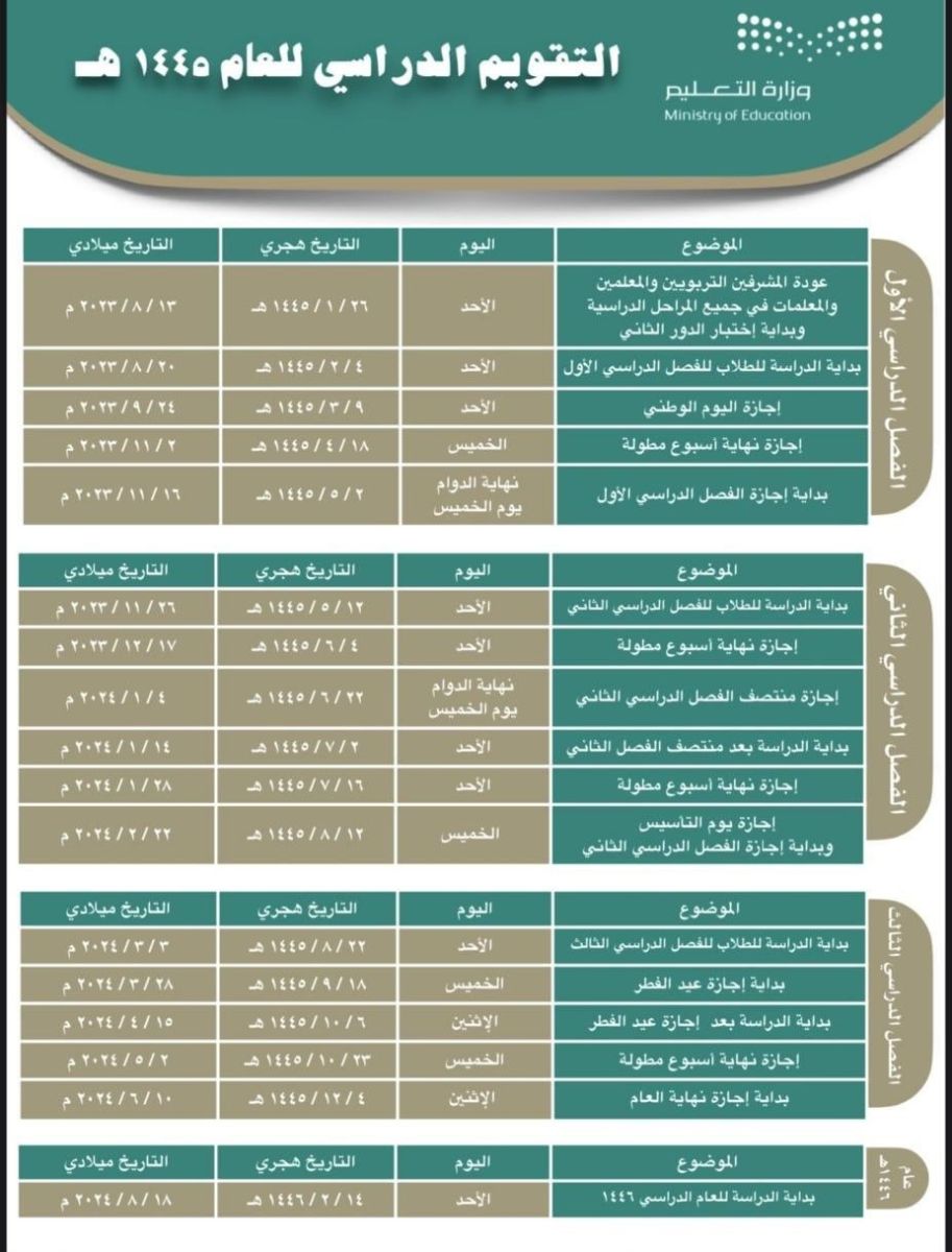 وزارة التعليم السعودية توضح جدول تقويم الفصل الدراسي الثالث 1445