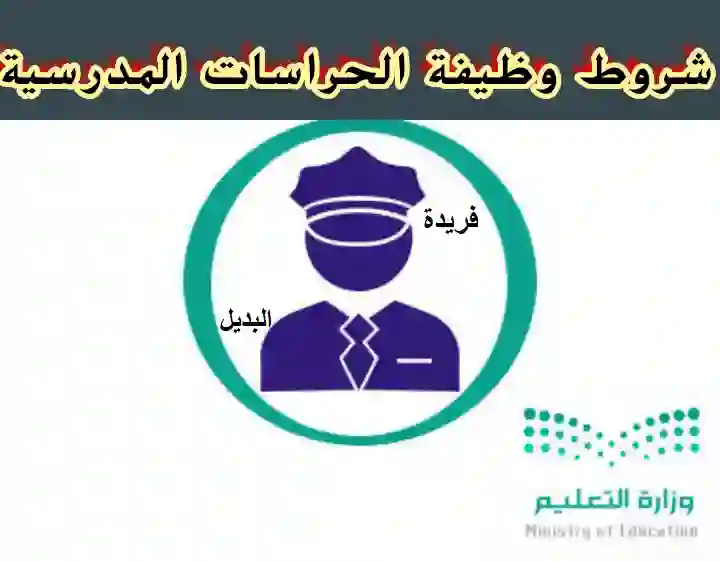 كم يعطو رواتب الأمن المدرسي 1445؟