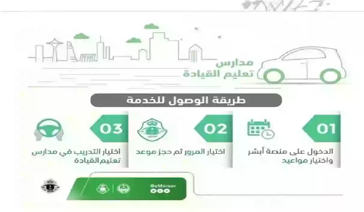 السعودية تسمح بحجز مواعيد تعليم القيادة مجاناً