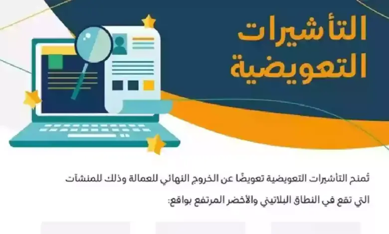 كل ما تريد معرفته عن التأشيرات التعويدية