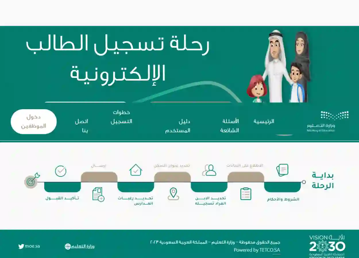 رابط التسجيل في الصف الأول الابتدائي ورياض الأطفال 1446 هـ في السعودية