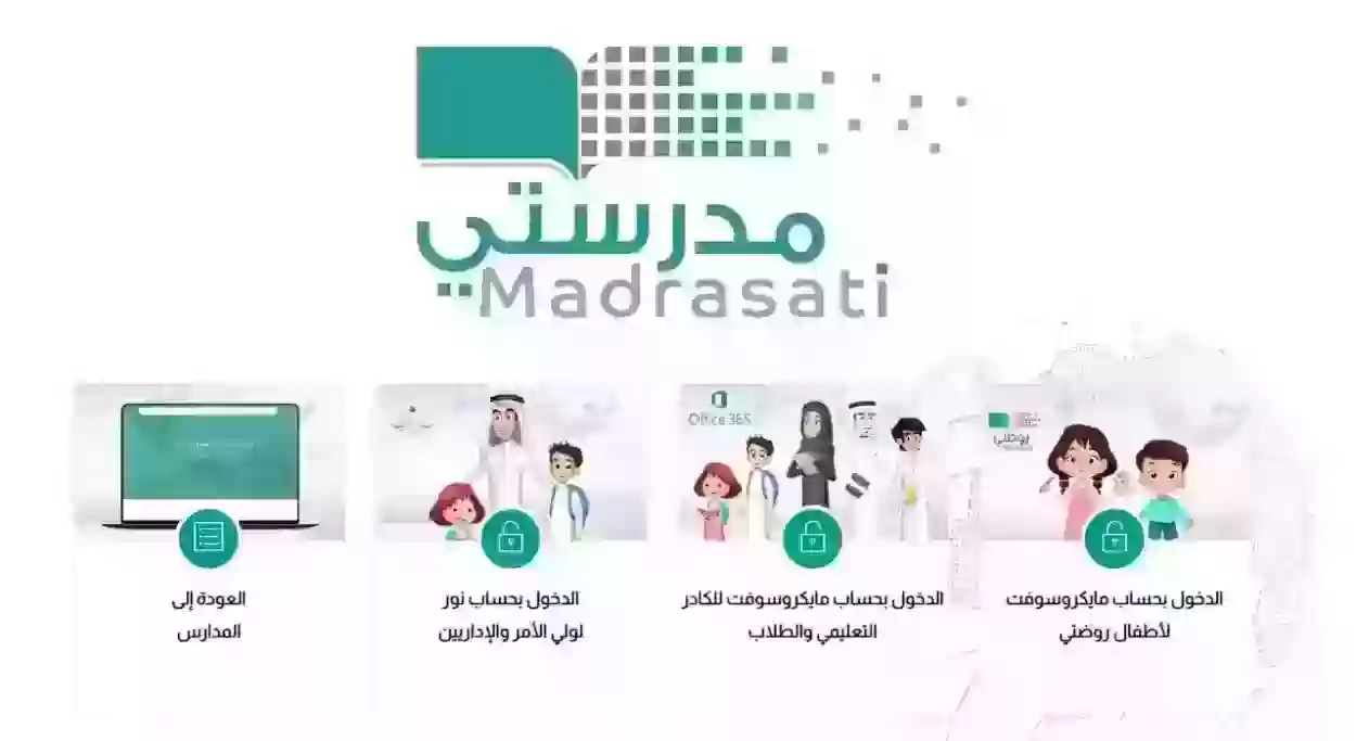 منصة مدرستي الصفحة الرئيسية school.madrasati.sa الرابط الرسمي لتسجيل الدخول 1445