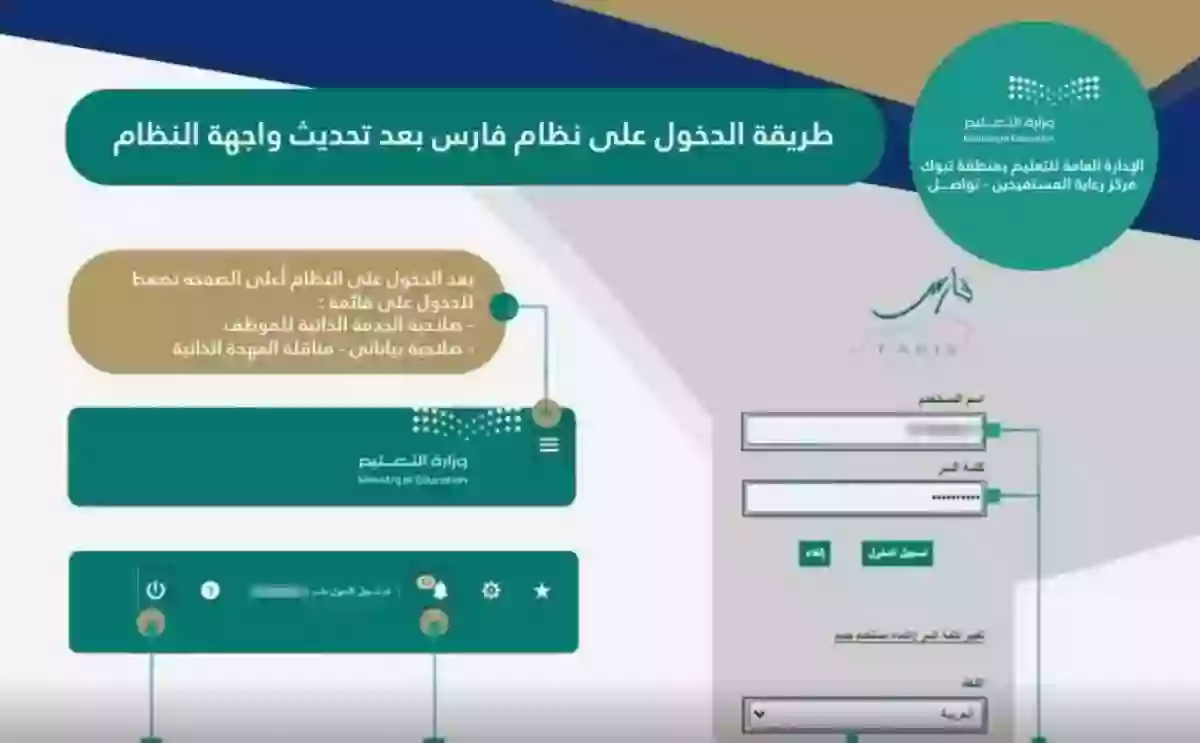 السعودية تطلق نظام فارس 1445 لترقيات المعلمين