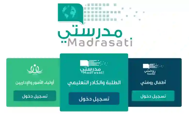 تعرف على منصة مدرستي school.madrasati خطوة بخطوة