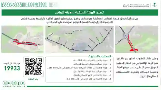 أمانة الرياض تبدء نزع ملكية العقارات في هذه الأحياء في وسط وشمال وشرق الرياض