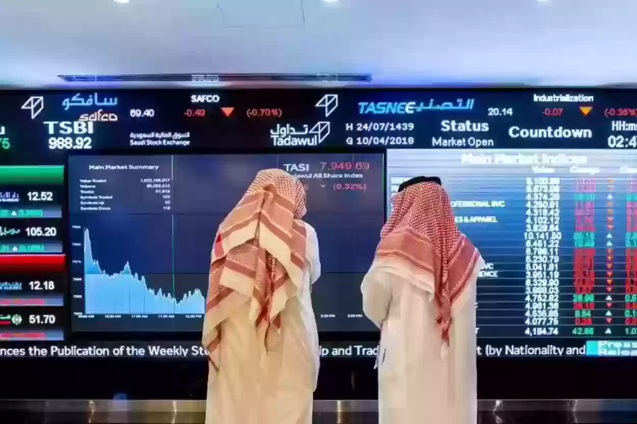 تحليل سوق الأسهم السعودي 