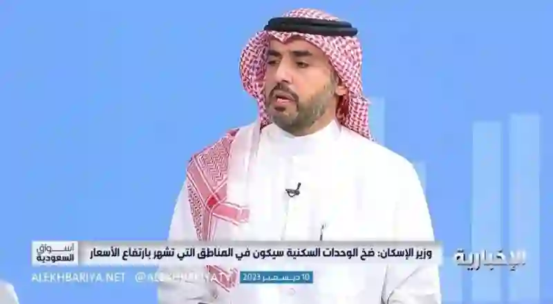 تحذير عاجل من خطر سيحدث في السوق العقاري السعودي