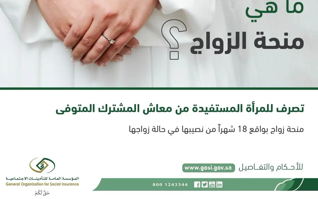 شروط منحة الزواج المقدمة من التأمينات الاجتماعية 1445 وخطوات حساب قيمتها