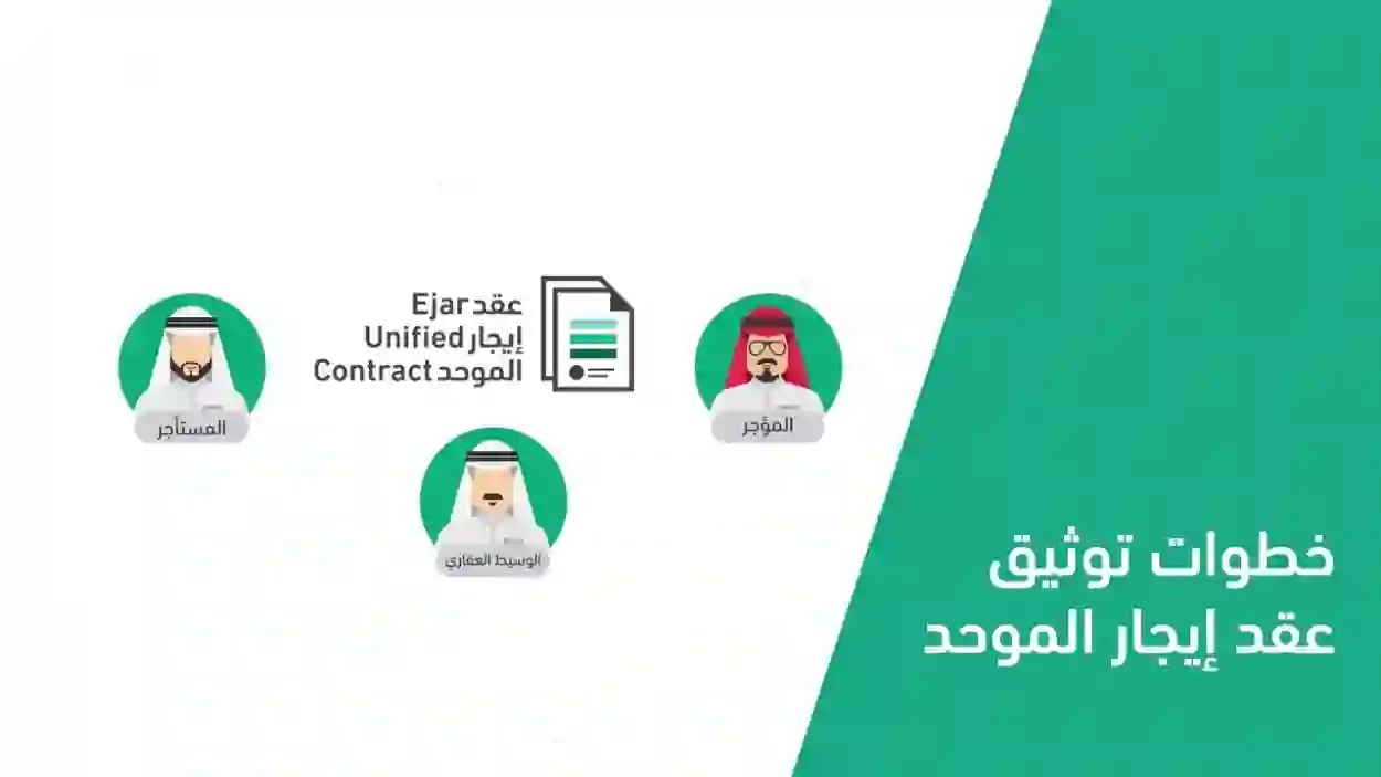 إعلان عاجل من منصة إيجار لكل المستأجرين 