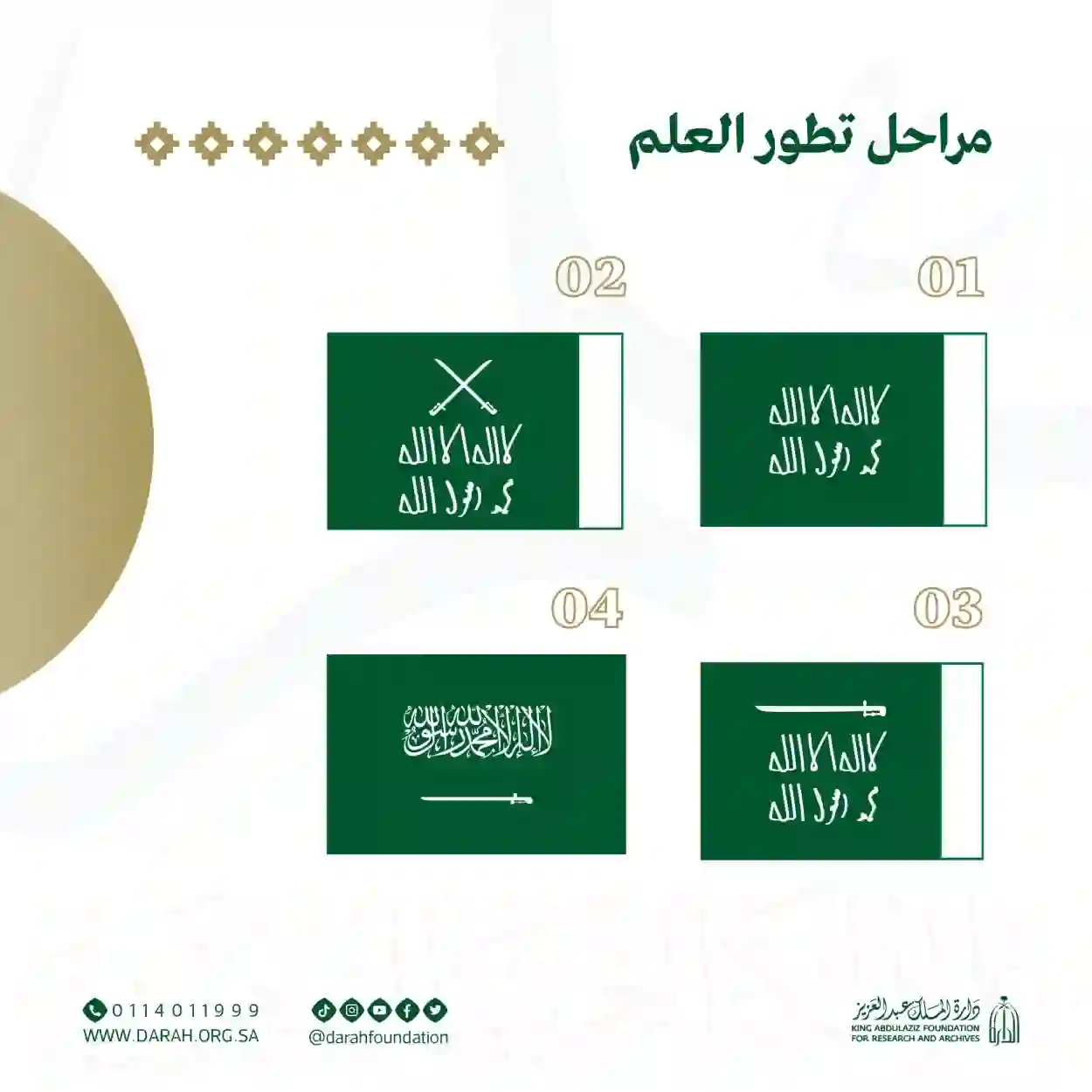 من اليوم تطبيق هذه العقوبات لكل من يضع العلم السعودي بهذه الطريقة