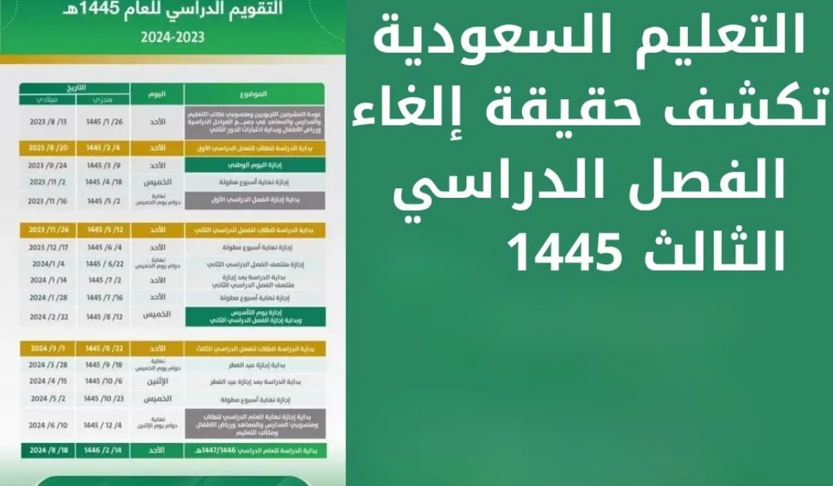 وزارة التعليم السعودية تكشف موعد بداية الترم الثالث للطلاب 1445