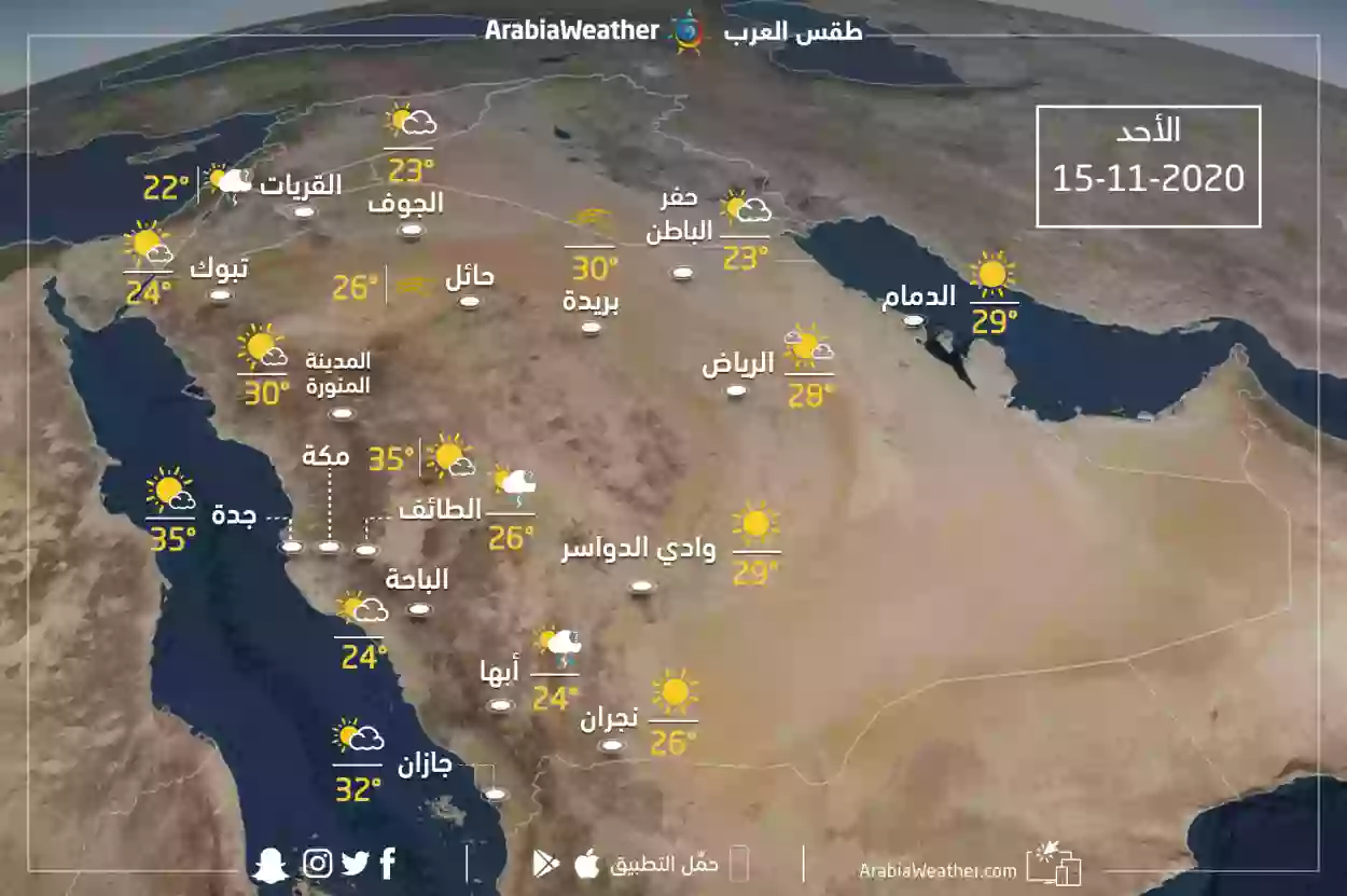 المناطق التي ستشهد اعلى درجات حرارة في السعودية اليوم الاثنين 25/09/2023