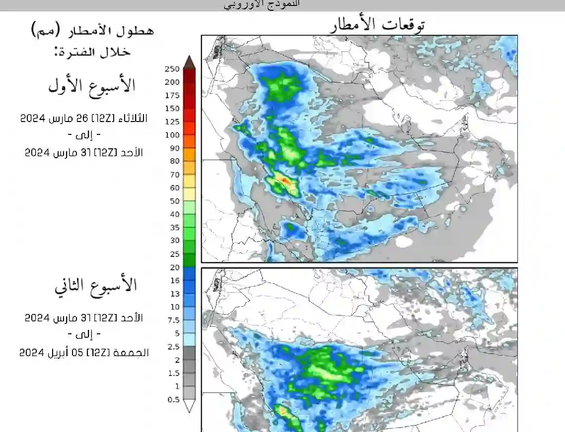  الجمعة والسبت والاحد أخطر أيام رمضان