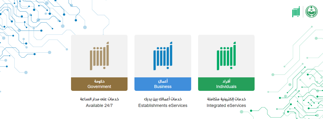  الاستعلام عن مخالفات البلدية برقم السجل